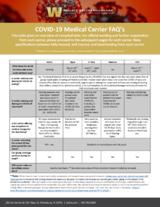 medical carrier faq pdf cover