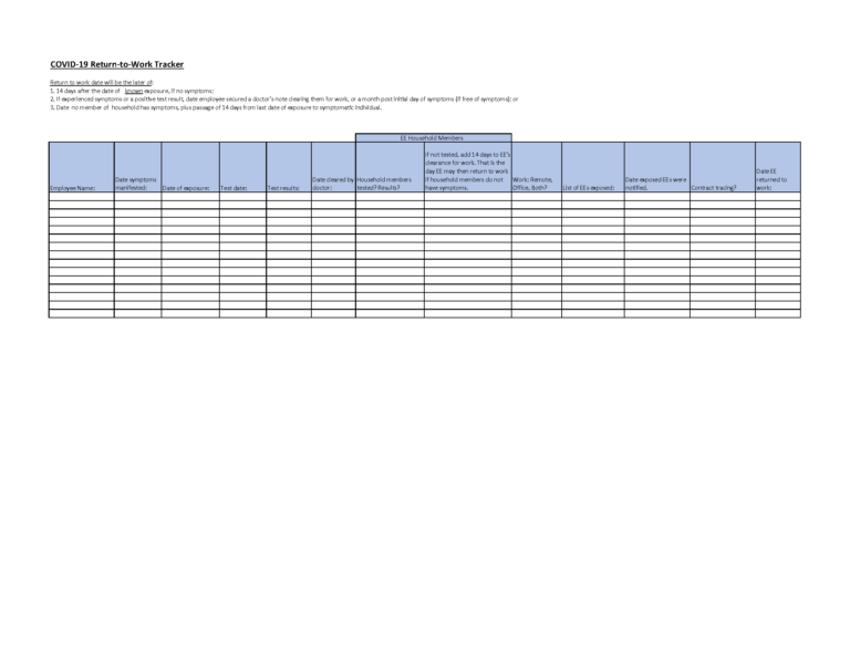 W3 Coronavirus COVID-19 Resource Center | W3 Insurance